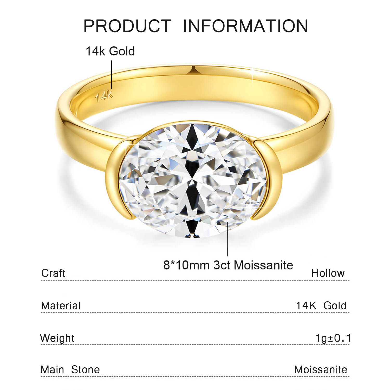 14K Gold Certified Oval Cut Mo - đánh giá và giá Moissanite Engagement Ring 1 Carat