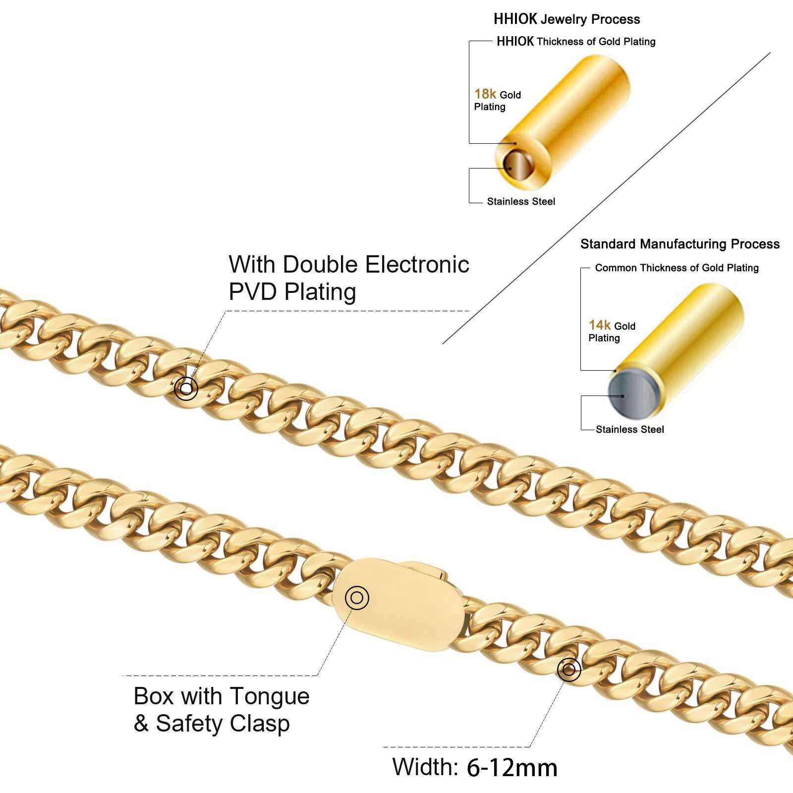6-12mm Width New Style Stainle - đánh giá và giá Cuban Link Chain 12Mm